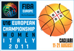 Europe Under-16 Championship Division A(Women)