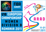 Europe Under-16 Championship Division B(Women)
