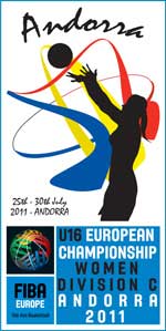 Europe Under-16 Championship Division C(Women)