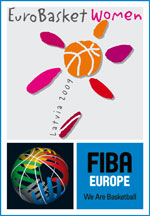 European Basketball Championship Qualifier(W)