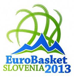 FIBA European Basketball Championship
