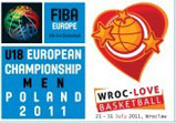 Europe Under-18 Championship Division A